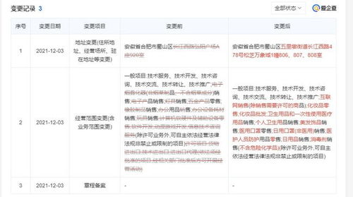 给被罚款1000元的员工支个招,应聘前要先查查公司的信誉怎么样